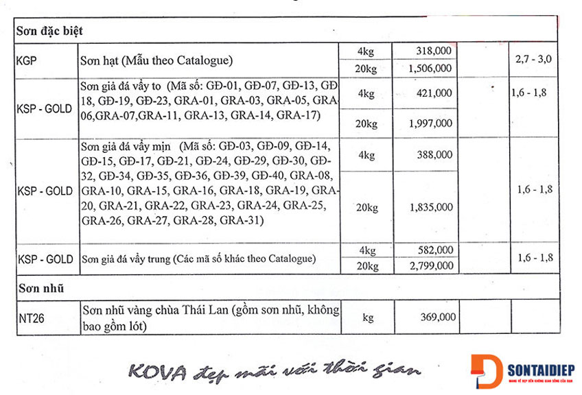 gia-1-thung-son-kova-4.jpg