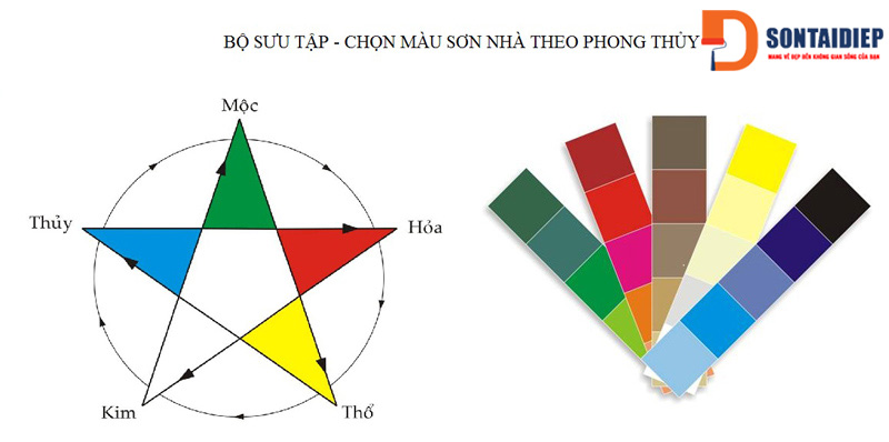 mau-son-cho-nguoi-menh-hoa-2_0.jpg